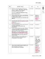 Preview for 61 page of Lexmark Pro5500 Series Service Manual