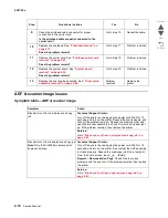 Preview for 62 page of Lexmark Pro5500 Series Service Manual