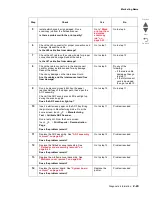 Preview for 67 page of Lexmark Pro5500 Series Service Manual