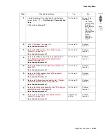 Preview for 69 page of Lexmark Pro5500 Series Service Manual