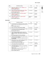 Preview for 71 page of Lexmark Pro5500 Series Service Manual