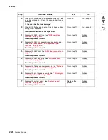 Preview for 72 page of Lexmark Pro5500 Series Service Manual