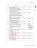 Preview for 75 page of Lexmark Pro5500 Series Service Manual