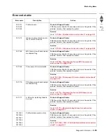 Preview for 81 page of Lexmark Pro5500 Series Service Manual