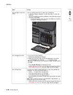 Preview for 92 page of Lexmark Pro5500 Series Service Manual