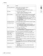 Preview for 94 page of Lexmark Pro5500 Series Service Manual