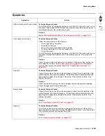 Preview for 97 page of Lexmark Pro5500 Series Service Manual