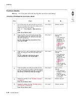 Preview for 100 page of Lexmark Pro5500 Series Service Manual