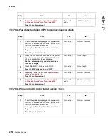 Preview for 102 page of Lexmark Pro5500 Series Service Manual