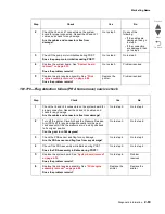 Preview for 103 page of Lexmark Pro5500 Series Service Manual