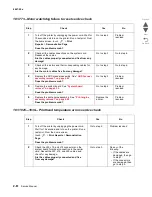 Preview for 104 page of Lexmark Pro5500 Series Service Manual