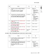 Preview for 105 page of Lexmark Pro5500 Series Service Manual