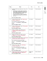 Preview for 107 page of Lexmark Pro5500 Series Service Manual