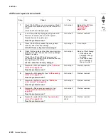 Preview for 108 page of Lexmark Pro5500 Series Service Manual