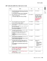 Preview for 109 page of Lexmark Pro5500 Series Service Manual