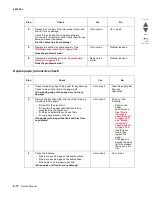 Preview for 114 page of Lexmark Pro5500 Series Service Manual