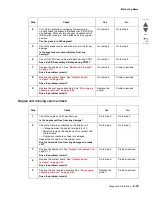 Preview for 115 page of Lexmark Pro5500 Series Service Manual