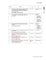 Preview for 117 page of Lexmark Pro5500 Series Service Manual