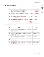 Preview for 121 page of Lexmark Pro5500 Series Service Manual