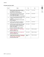 Preview for 122 page of Lexmark Pro5500 Series Service Manual