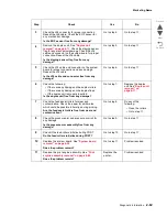 Preview for 125 page of Lexmark Pro5500 Series Service Manual