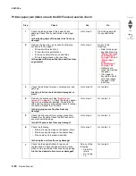 Preview for 126 page of Lexmark Pro5500 Series Service Manual