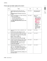 Preview for 128 page of Lexmark Pro5500 Series Service Manual