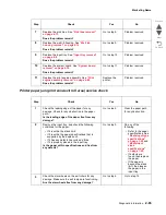 Preview for 129 page of Lexmark Pro5500 Series Service Manual