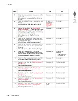 Preview for 130 page of Lexmark Pro5500 Series Service Manual