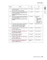 Preview for 133 page of Lexmark Pro5500 Series Service Manual