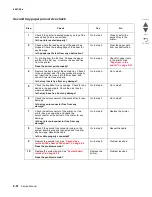 Preview for 134 page of Lexmark Pro5500 Series Service Manual