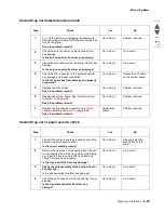 Preview for 135 page of Lexmark Pro5500 Series Service Manual