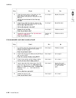 Preview for 136 page of Lexmark Pro5500 Series Service Manual