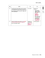 Preview for 137 page of Lexmark Pro5500 Series Service Manual