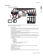 Preview for 165 page of Lexmark Pro5500 Series Service Manual