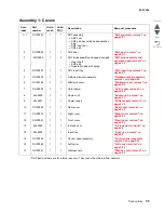 Preview for 267 page of Lexmark Pro5500 Series Service Manual