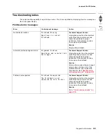 Preview for 23 page of Lexmark Pro910 Series Service Manual