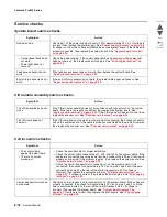 Preview for 34 page of Lexmark Pro910 Series Service Manual