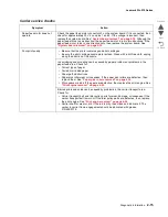 Preview for 35 page of Lexmark Pro910 Series Service Manual