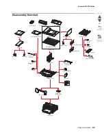 Preview for 53 page of Lexmark Pro910 Series Service Manual