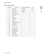 Preview for 104 page of Lexmark Pro910 Series Service Manual