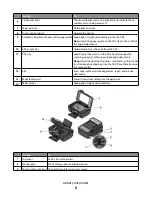 Preview for 8 page of Lexmark Prospect Pro205 Quick Reference Manual