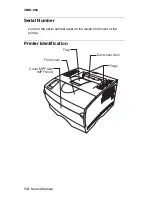 Предварительный просмотр 24 страницы Lexmark T420 Service Manual