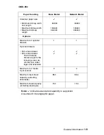 Предварительный просмотр 31 страницы Lexmark T420 Service Manual