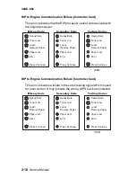 Предварительный просмотр 54 страницы Lexmark T420 Service Manual