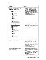 Предварительный просмотр 93 страницы Lexmark T420 Service Manual