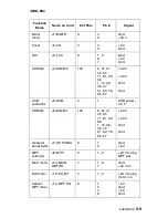 Предварительный просмотр 173 страницы Lexmark T420 Service Manual