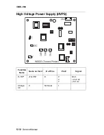 Предварительный просмотр 176 страницы Lexmark T420 Service Manual