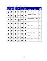 Preview for 100 page of Lexmark T420 User Reference