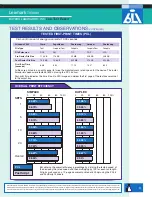 Preview for 9 page of Lexmark T430dn Brochure & Specs